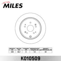    MILES K010509 (TRW DF7374)