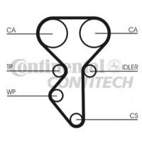    Contitech CT1137K1